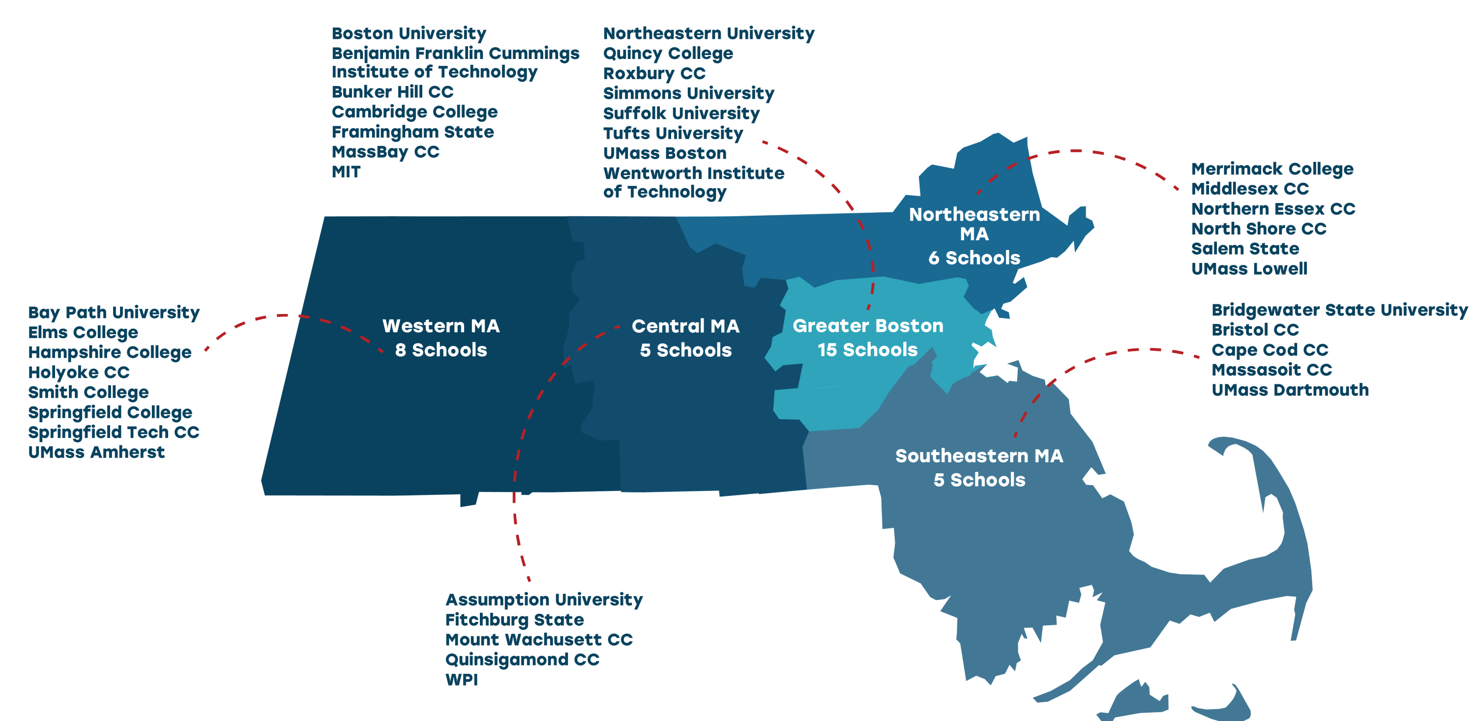 Spring 2024 Mentorship Map