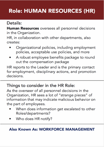 Role: Human Resources