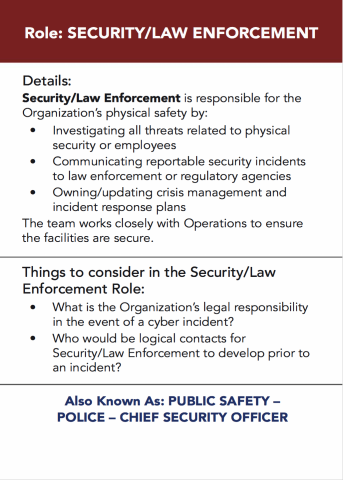 Security/Law Enforcement